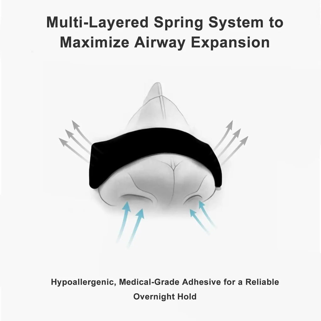 NASAL STRIPS 2.0