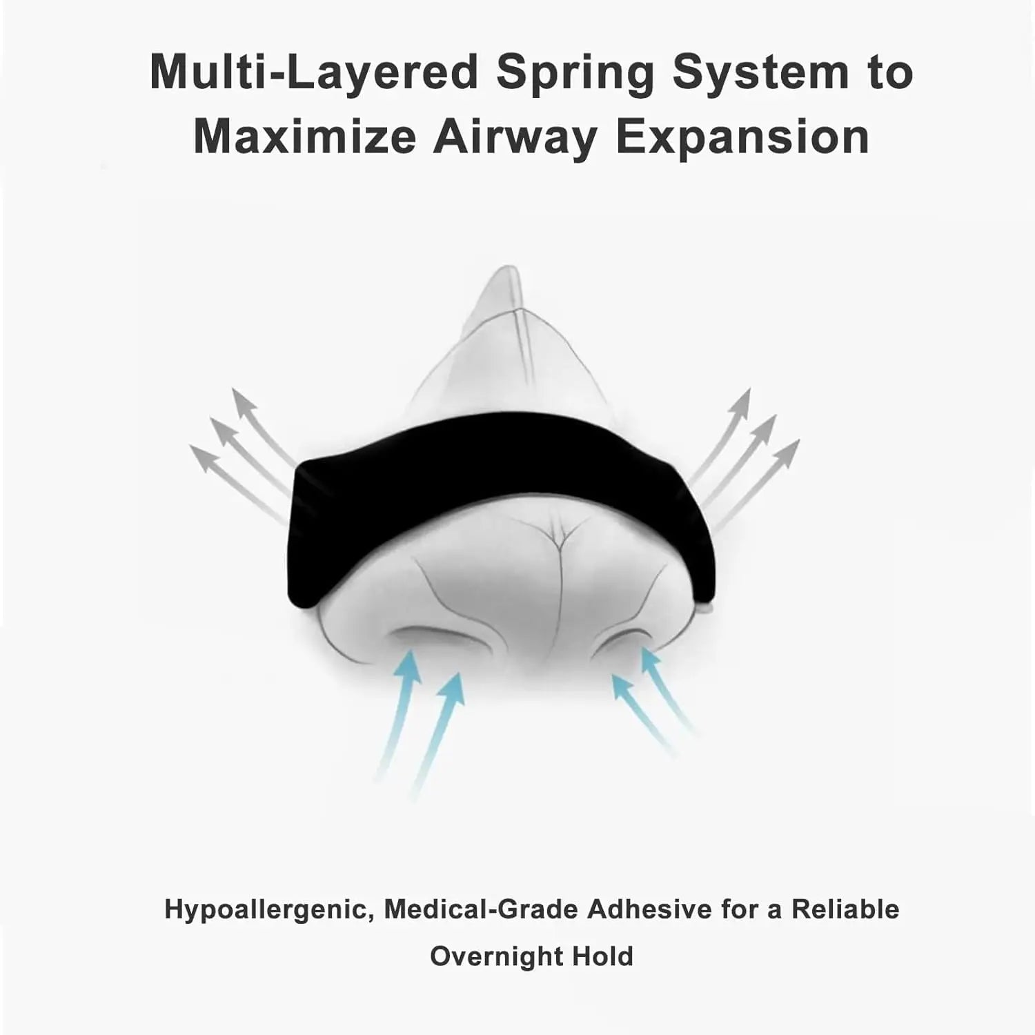 NASAL STRIPS 2.0