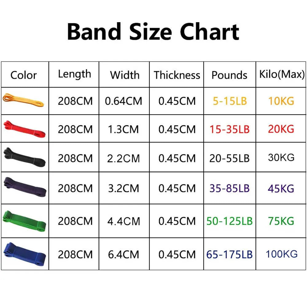 RESISTANCE BANDS XL