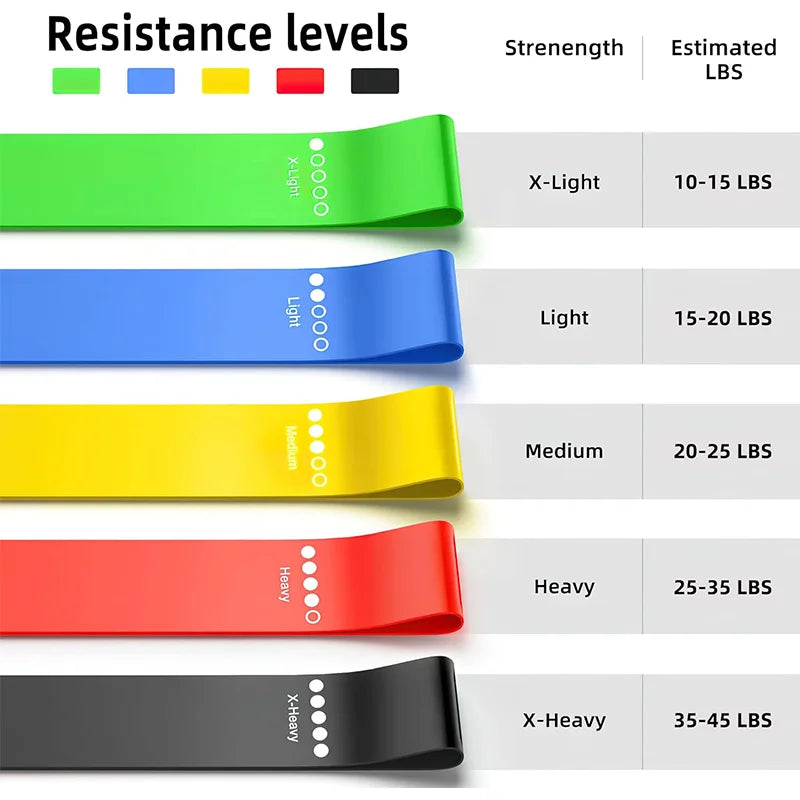 Resistance Bands Ping Peng